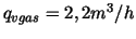 $q_{v gas} = 2,2 m^{3}/h$